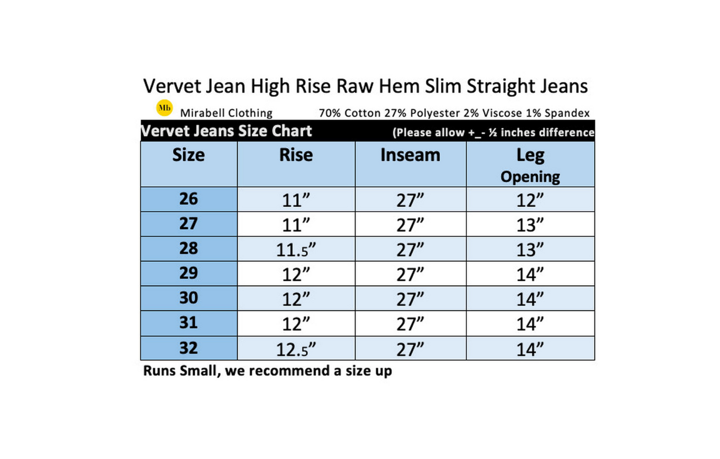 Vervet High Rise Raw Hem Slim Straight Jeans